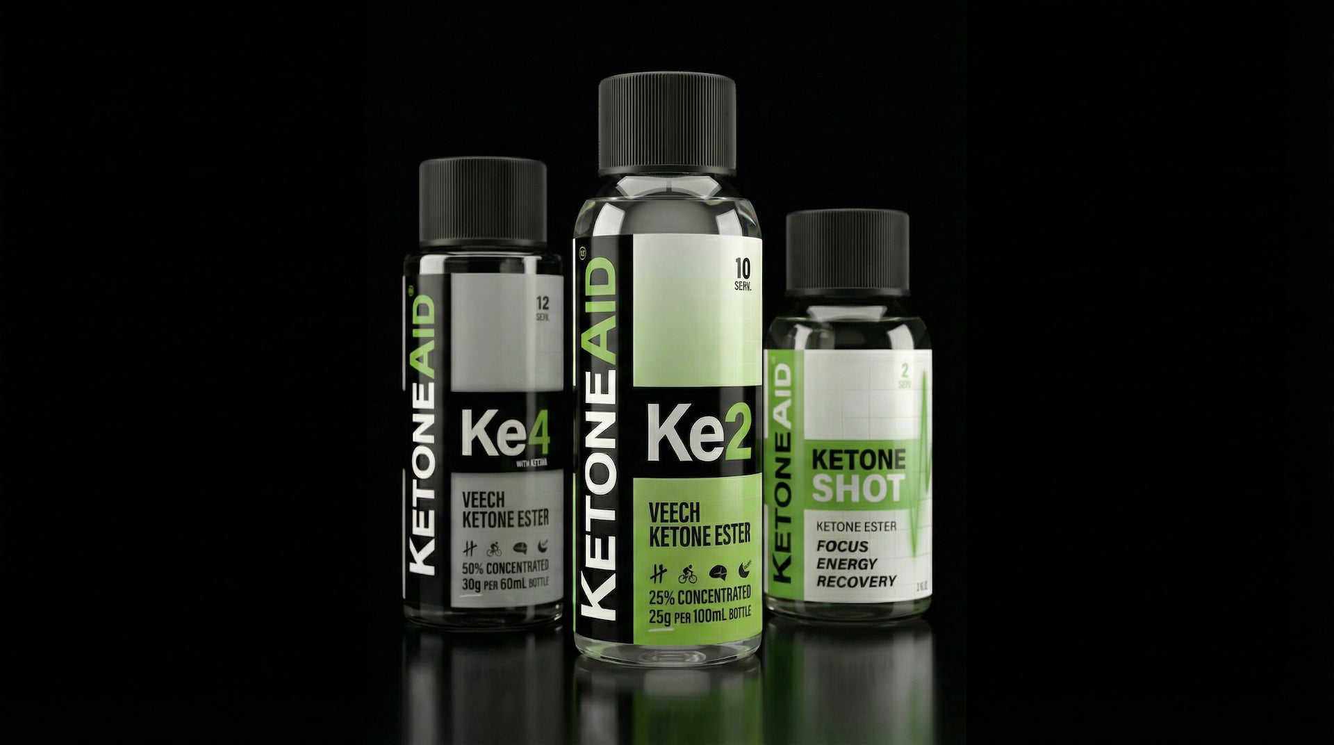 KetoneAid product lineup: Ke4, Ke2, and Ketone Shot Veech Ketone Ester