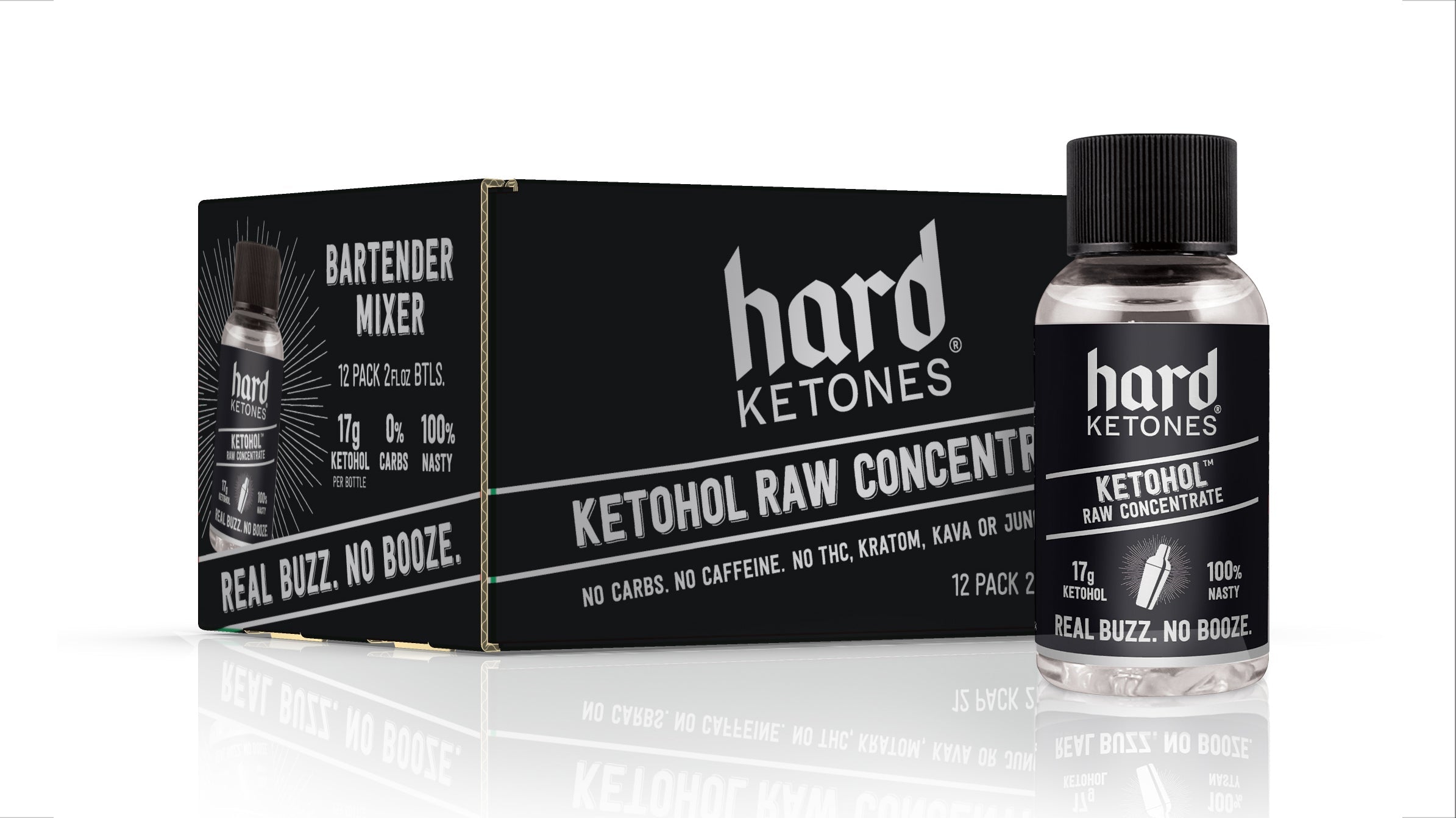 Ketohol Raw Concentrate– Recipes for a Make Your Own Hard Ketones Drink