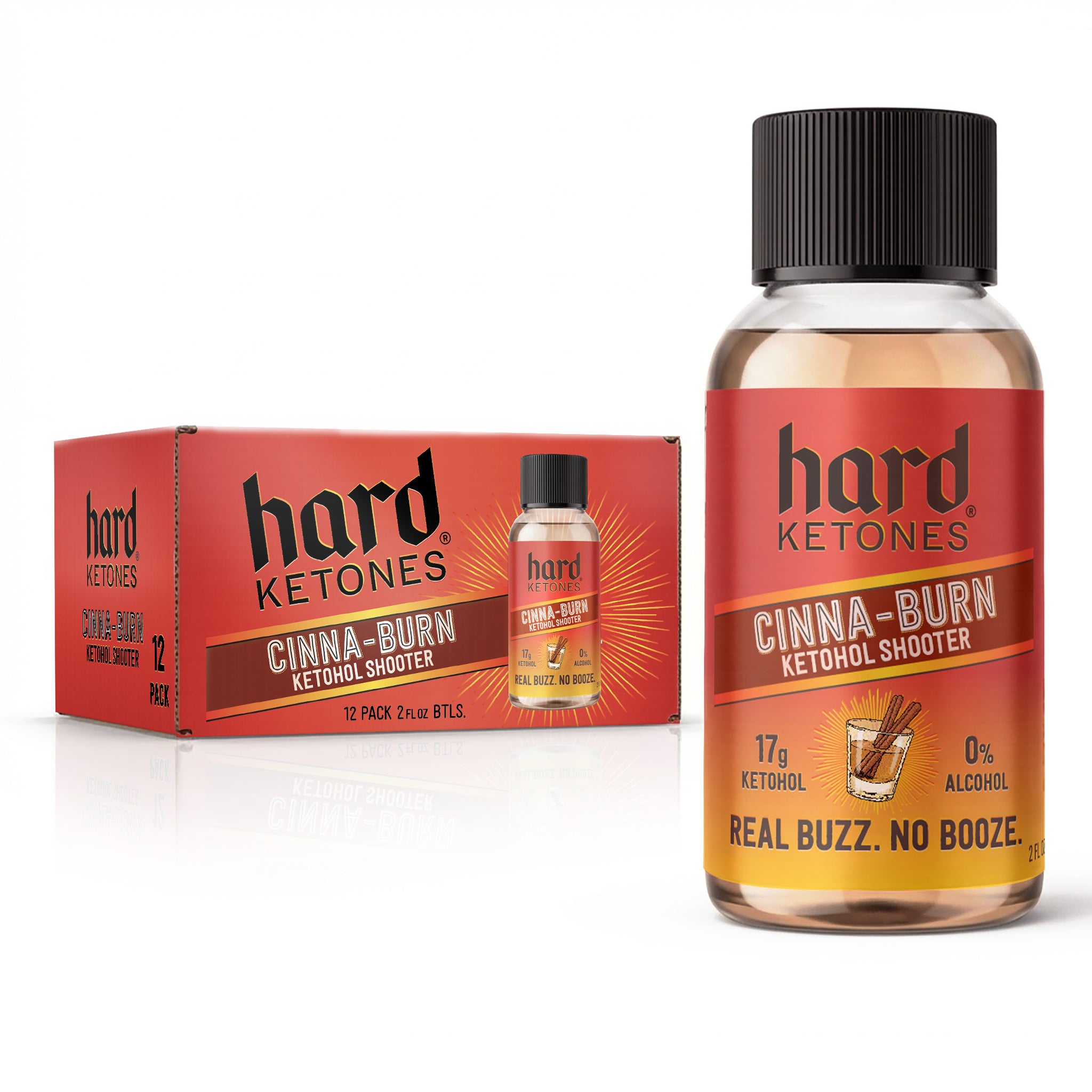 Hard Ketones with Ketohol