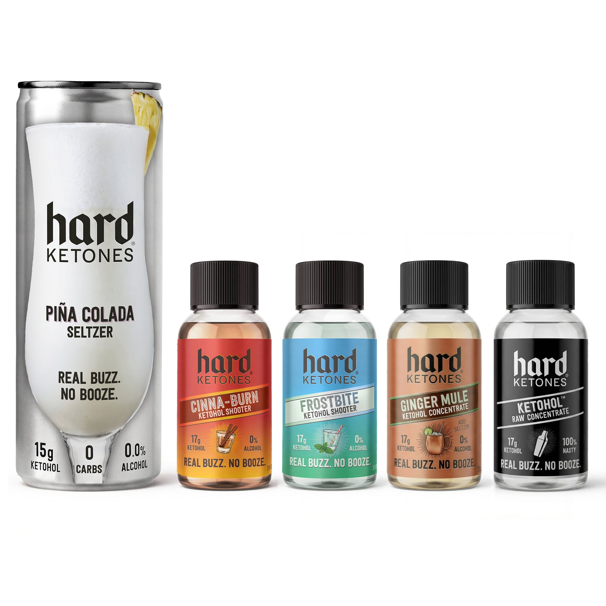 Hard Ketones with Ketohol