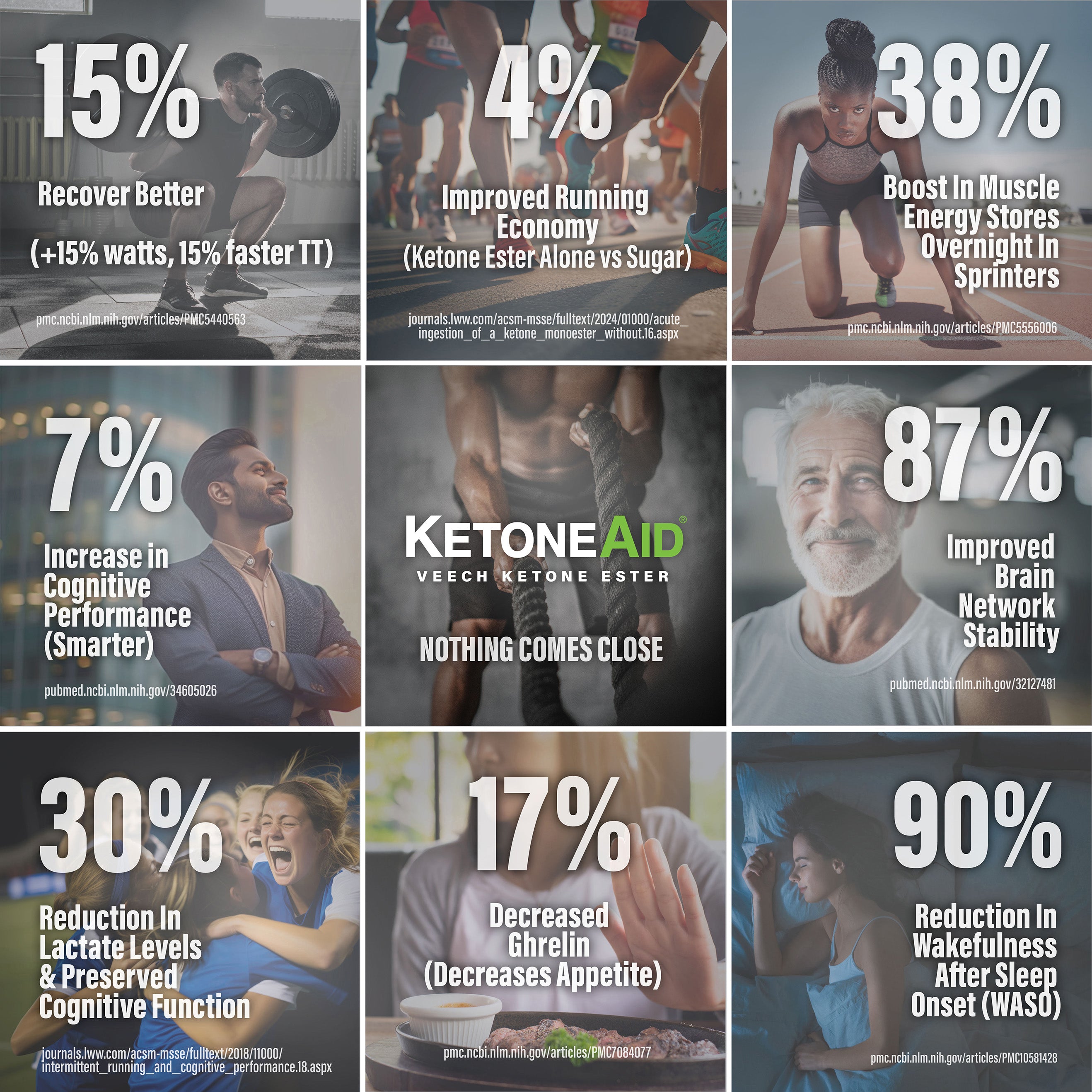 KetoneAid Ketone Shot (5g KME)