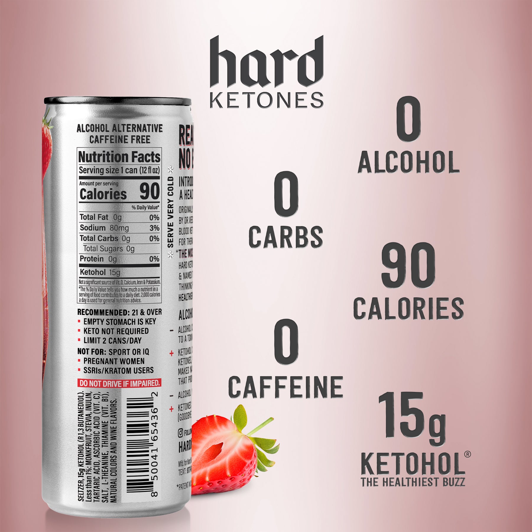 Hard Ketones with Ketohol