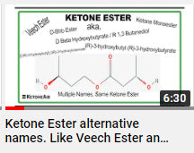 DeltaG "Oxford Ester" from TDeltaS vs KetoneAid Veech Ketone Ester