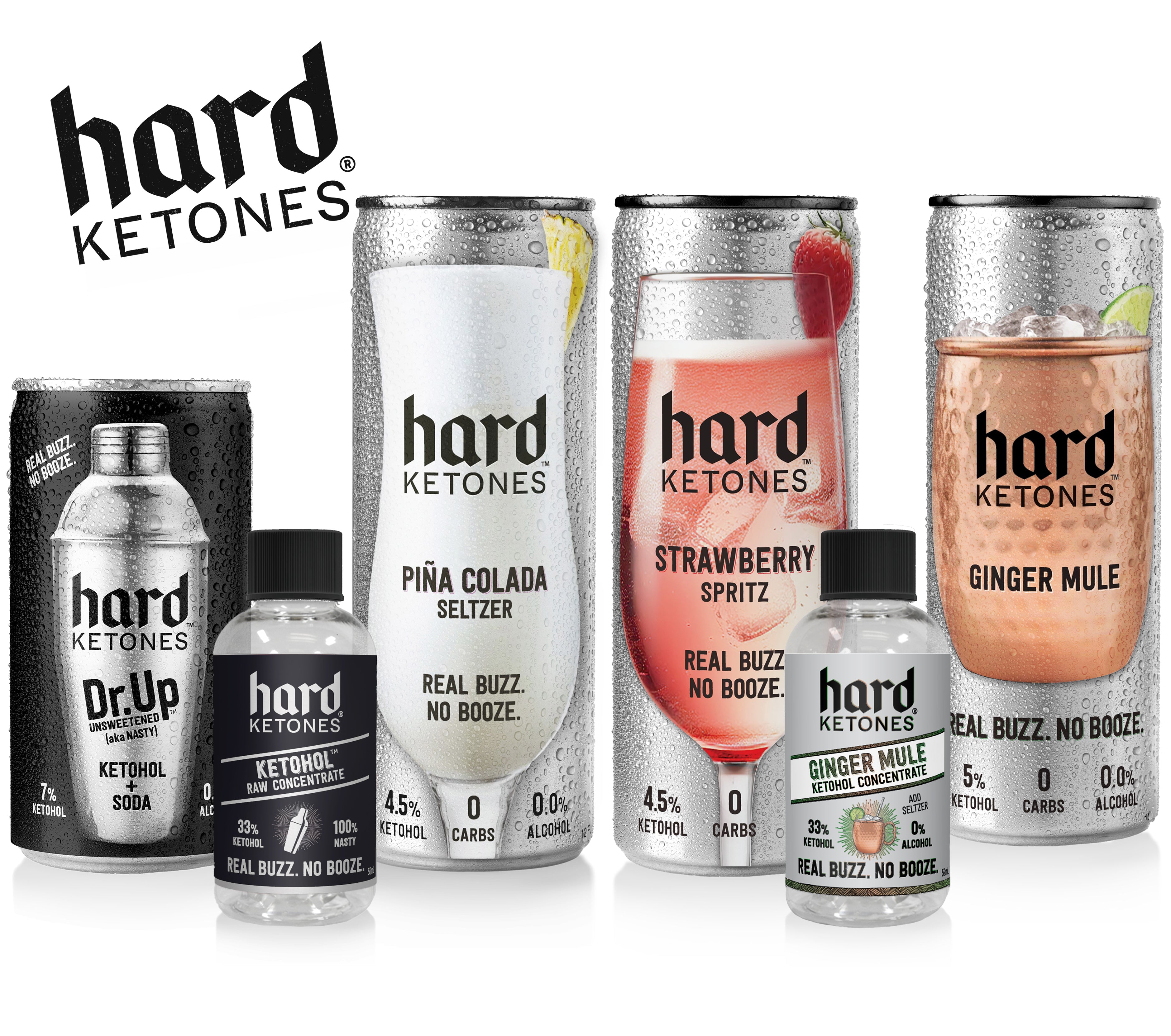 Hard Ketones with Ketohol