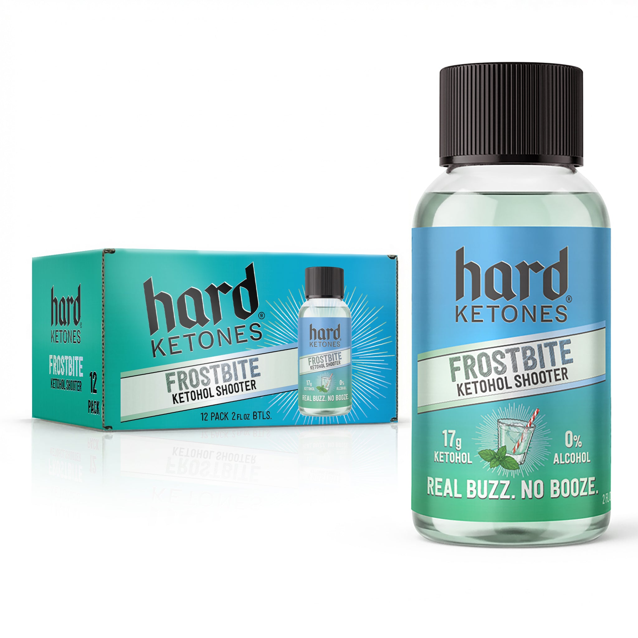 Hard Ketones with Ketohol