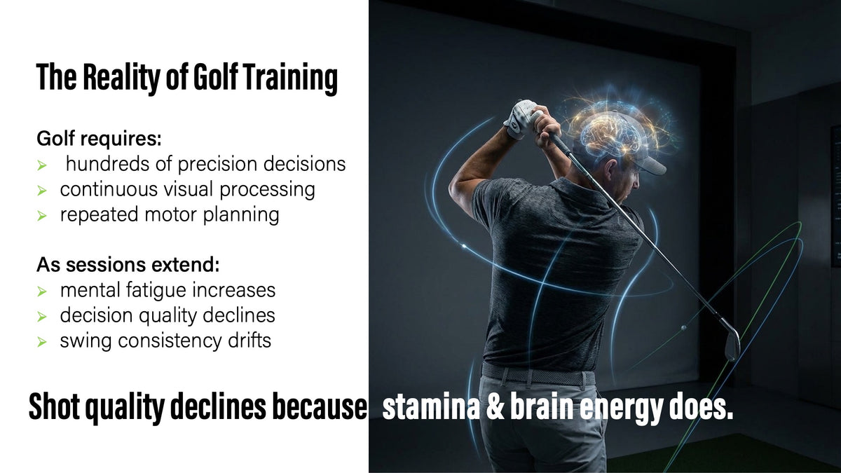 Long fitting sessions mean hundreds of swings and repeated decisions, with consistency drifting as the session runs