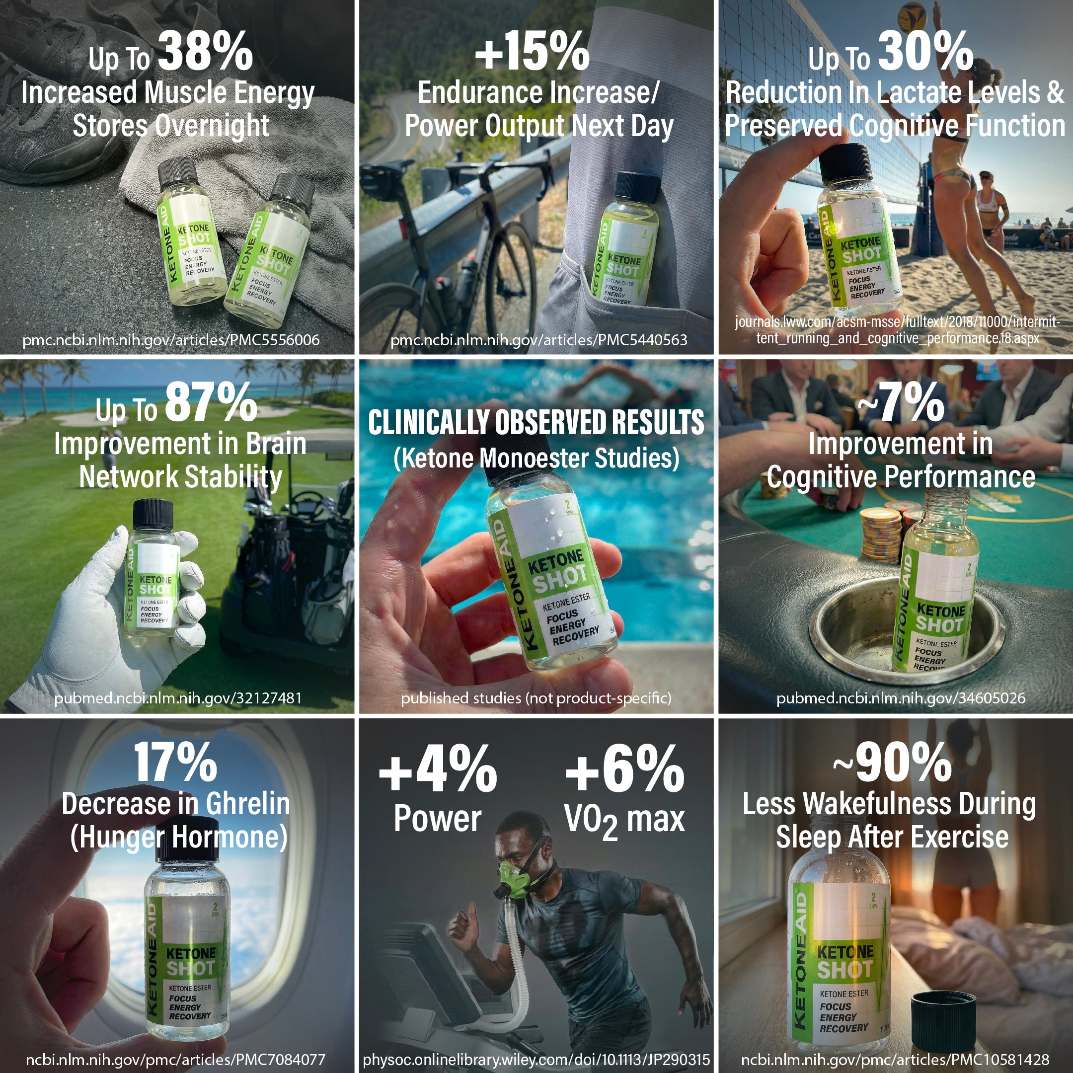 KetoneAid Ketone Shot (5g KE)