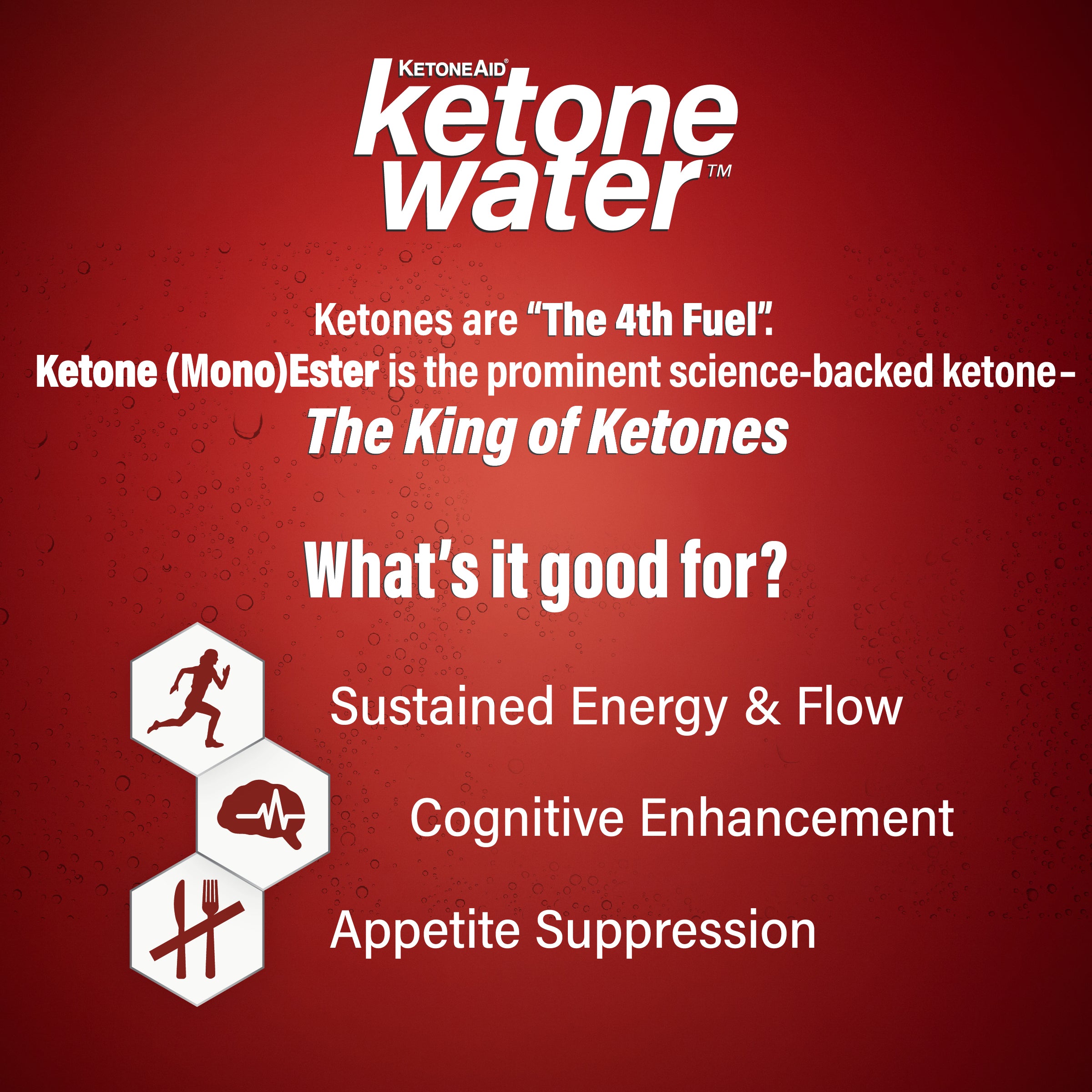 KetoneWater Agua funcional con gas 